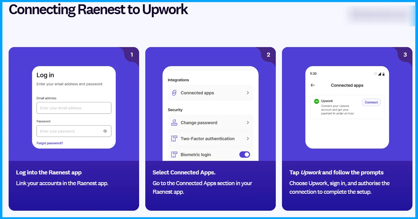 Connecting Raenest to your Upwork account