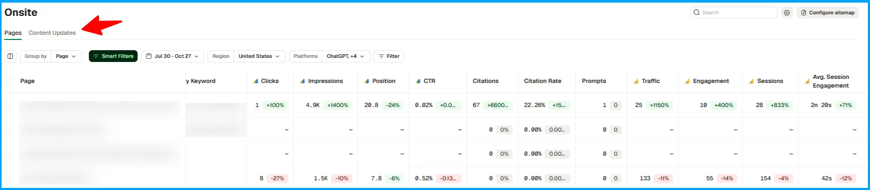 AirOps with GSC and GA4 in Onsit Insights